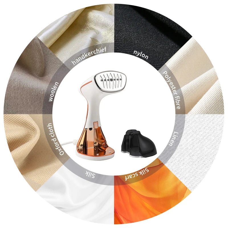 Portable Handheld Garment Steamer – Fast Heat, Travel-Friendly, 1640W