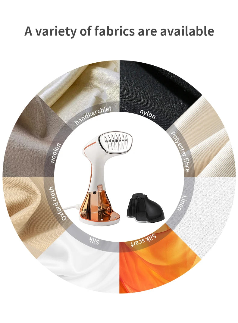 Portable Handheld Garment Steamer – Fast Heat, Travel-Friendly, 1640W